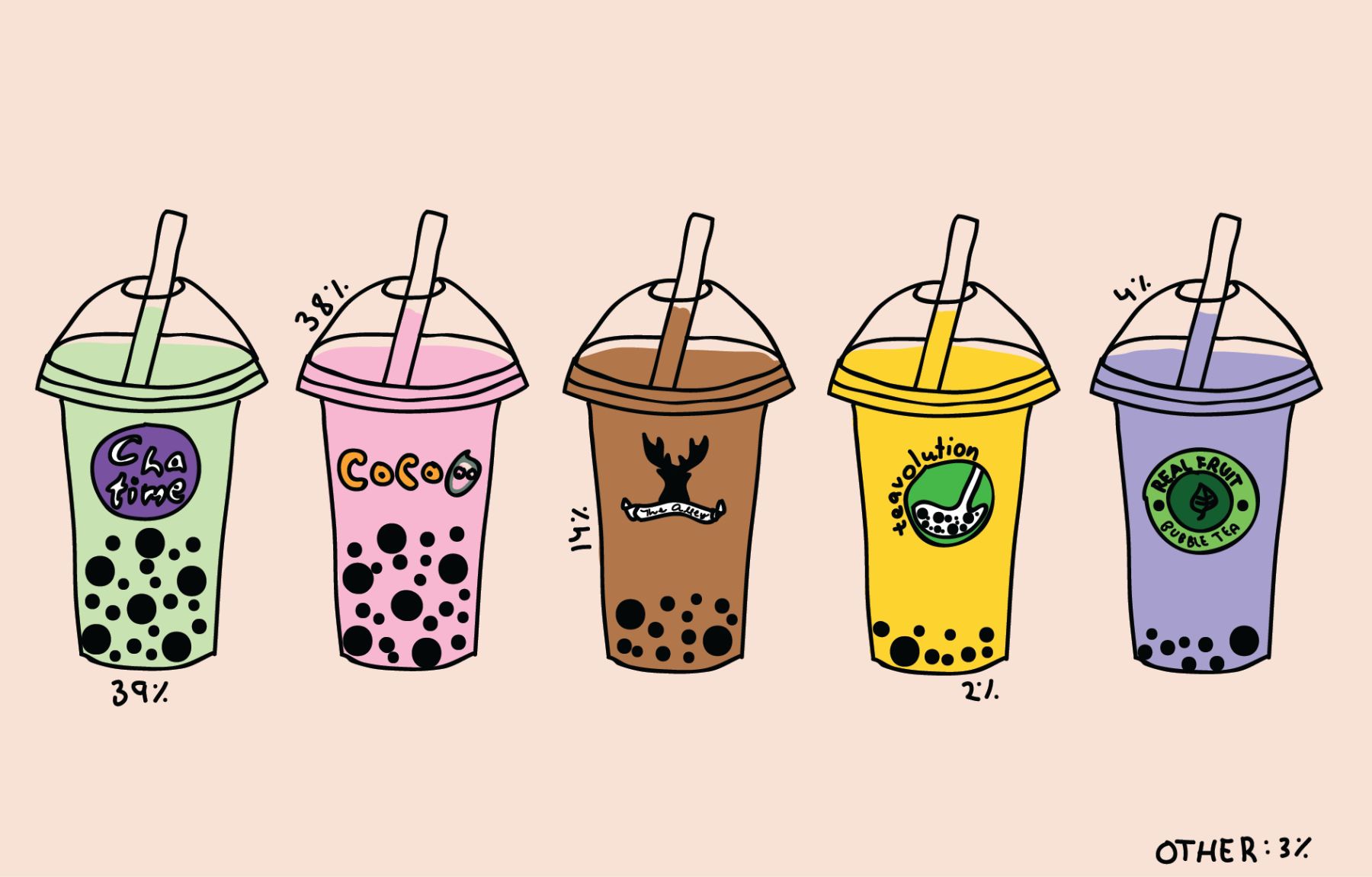 Boba Battles Graphic (png)
